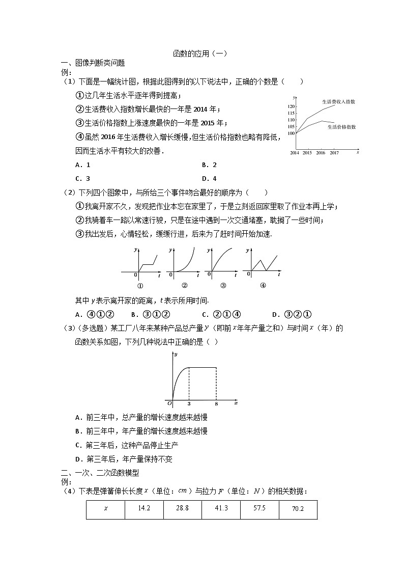 【同步练习】高中数学人教A版(2019)必修第一册--3.4函数的应用（一）同步练习（含答案）01