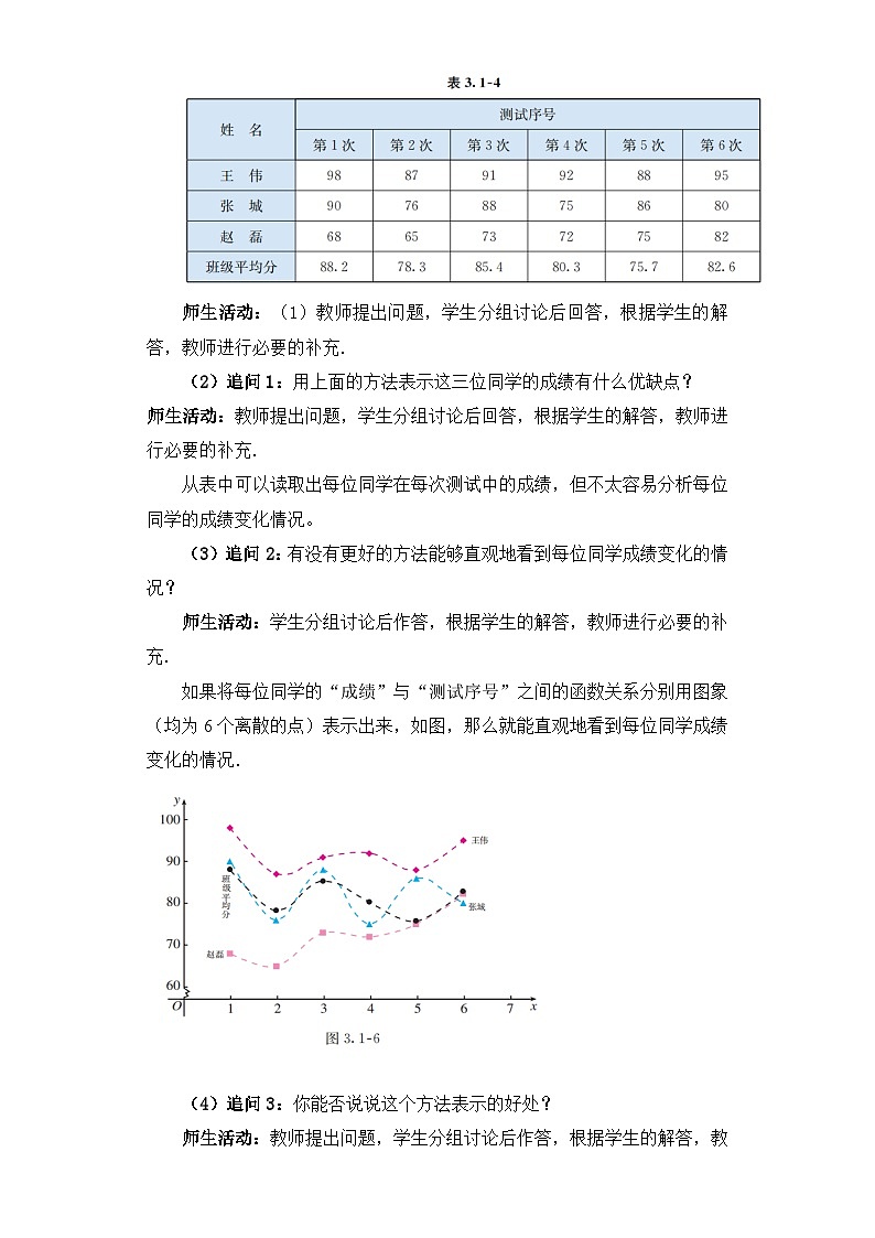 【小单元教案】高中数学人教A版(2019)必修第一册--3.1.4 函数的概念及其表示（课时教学设计)02