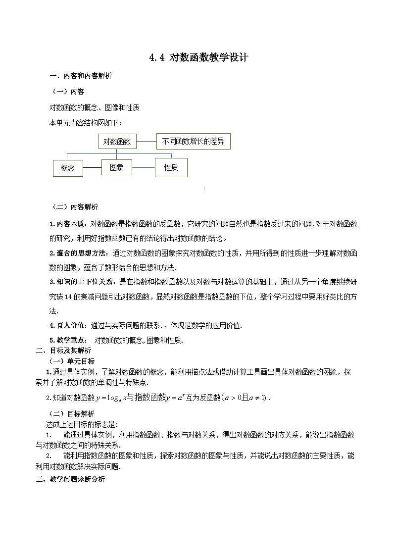 【小单元教案】高中数学人教A版(2019)必修第一册--4.4 对数函数（单元教学设计）01