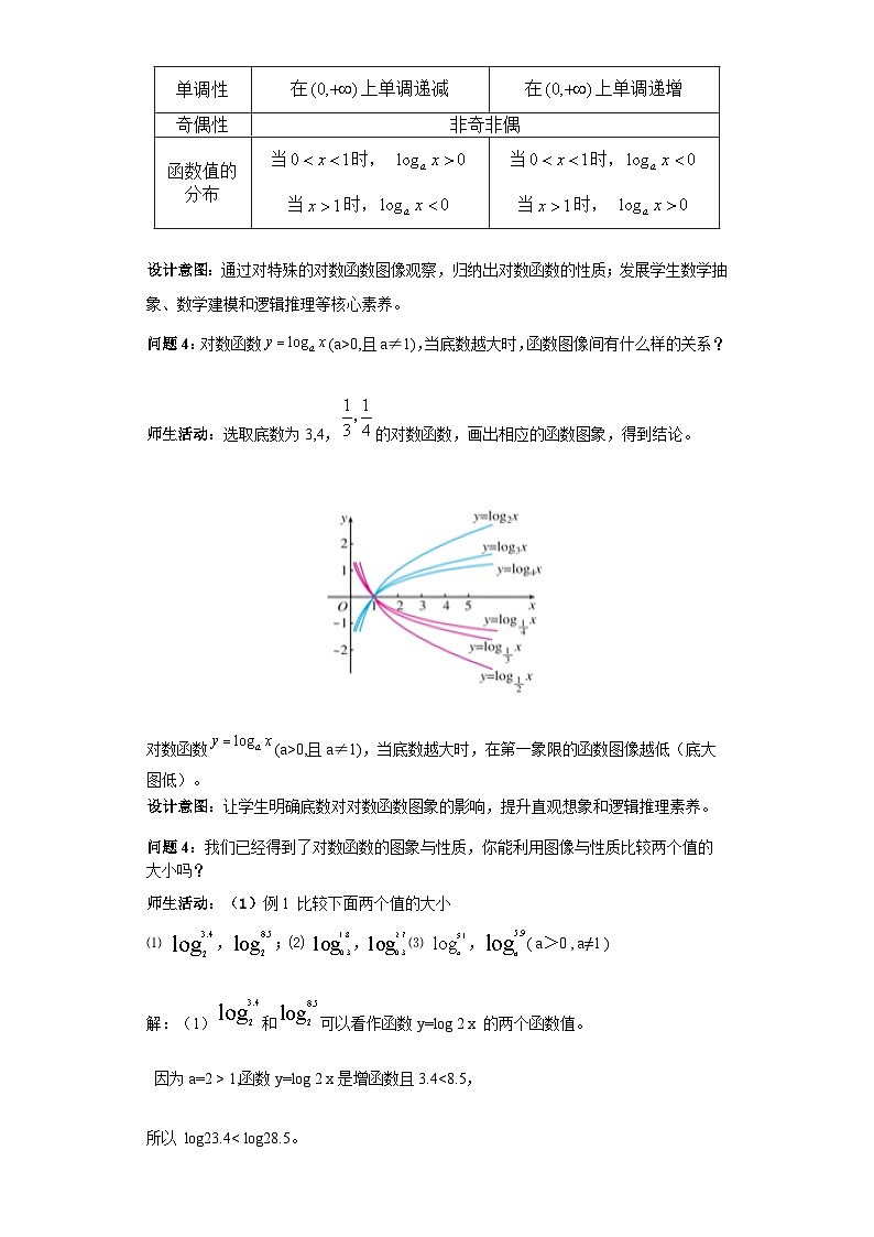 【小单元教案】高中数学人教A版(2019)必修第一册--4.4.2 对数函数的图象和性质（课时教学设计)03