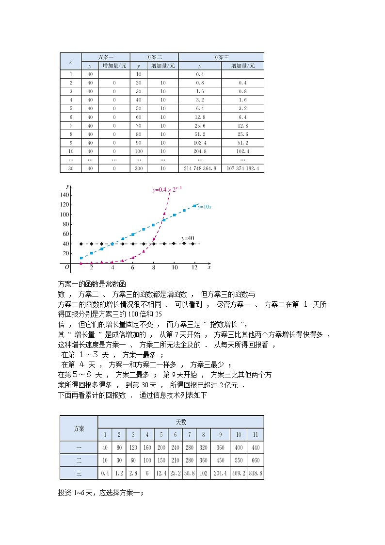 【小单元教案】高中数学人教A版(2019)必修第一册--4.5.3 函数模型的应用（第二课时）（课时教学设计）03