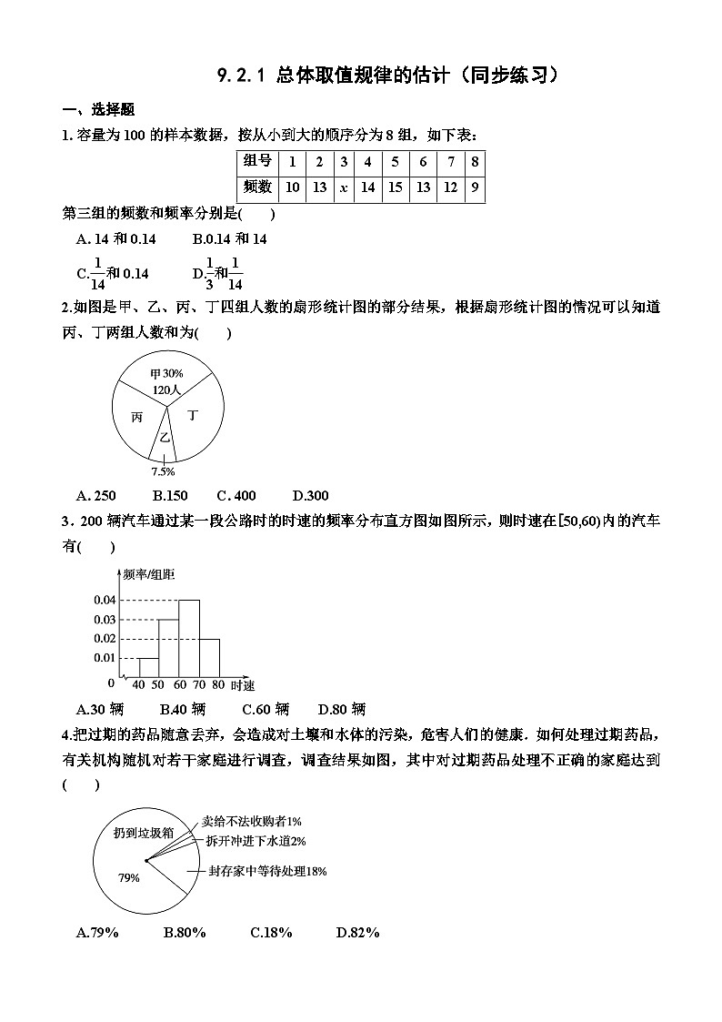 【同步练习】高中数学人教A版(2019)必修第二册--9.2.1 总体取值规律的估计（同步练习）（含答案）01