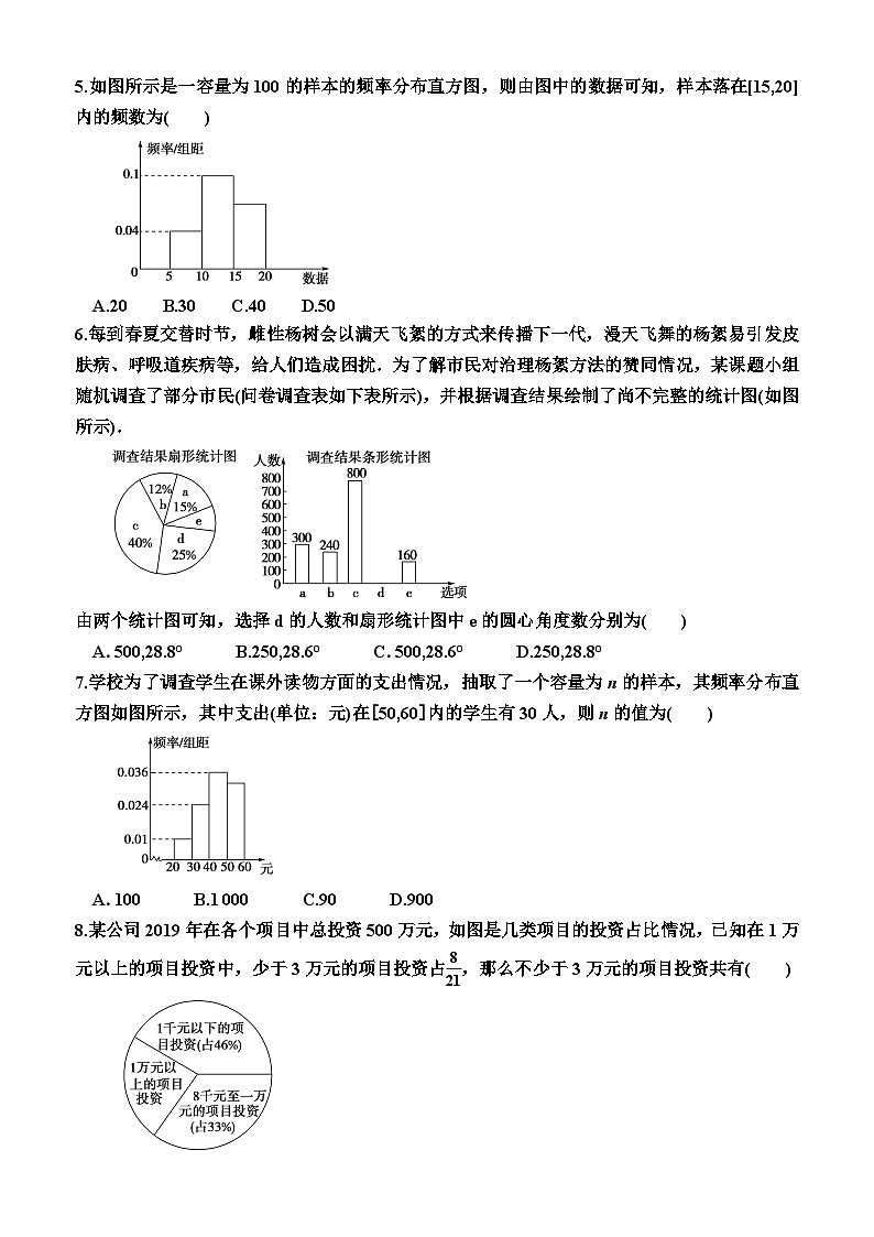 【同步练习】高中数学人教A版(2019)必修第二册--9.2.1 总体取值规律的估计（同步练习）（含答案）02