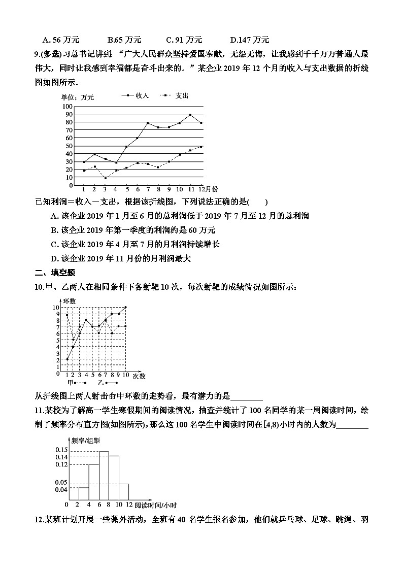 【同步练习】高中数学人教A版(2019)必修第二册--9.2.1 总体取值规律的估计（同步练习）（含答案）03