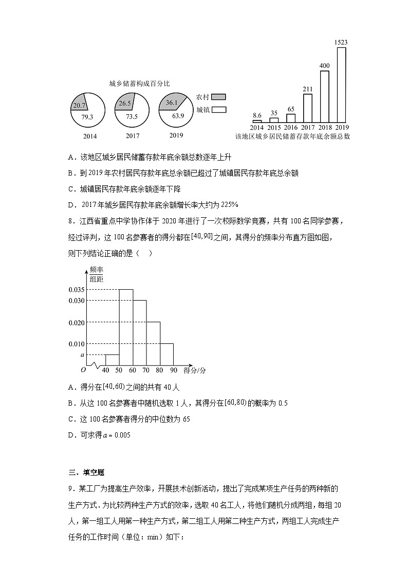 【同步练习】高中数学人教A版(2019)必修第二册--9.3统计案例 课时作业（含答案）第3页
