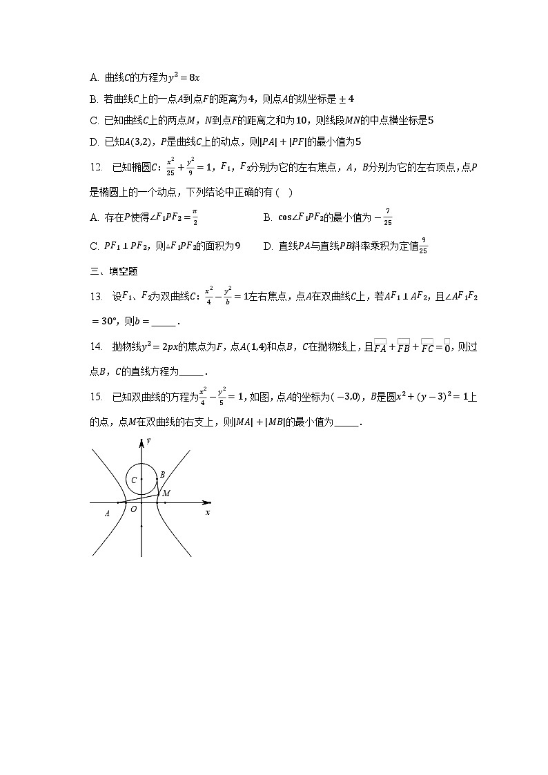 【阶段测试】高中数学人教A版(2019)选修第一册--第三章圆锥曲线的方程 单元复习题03