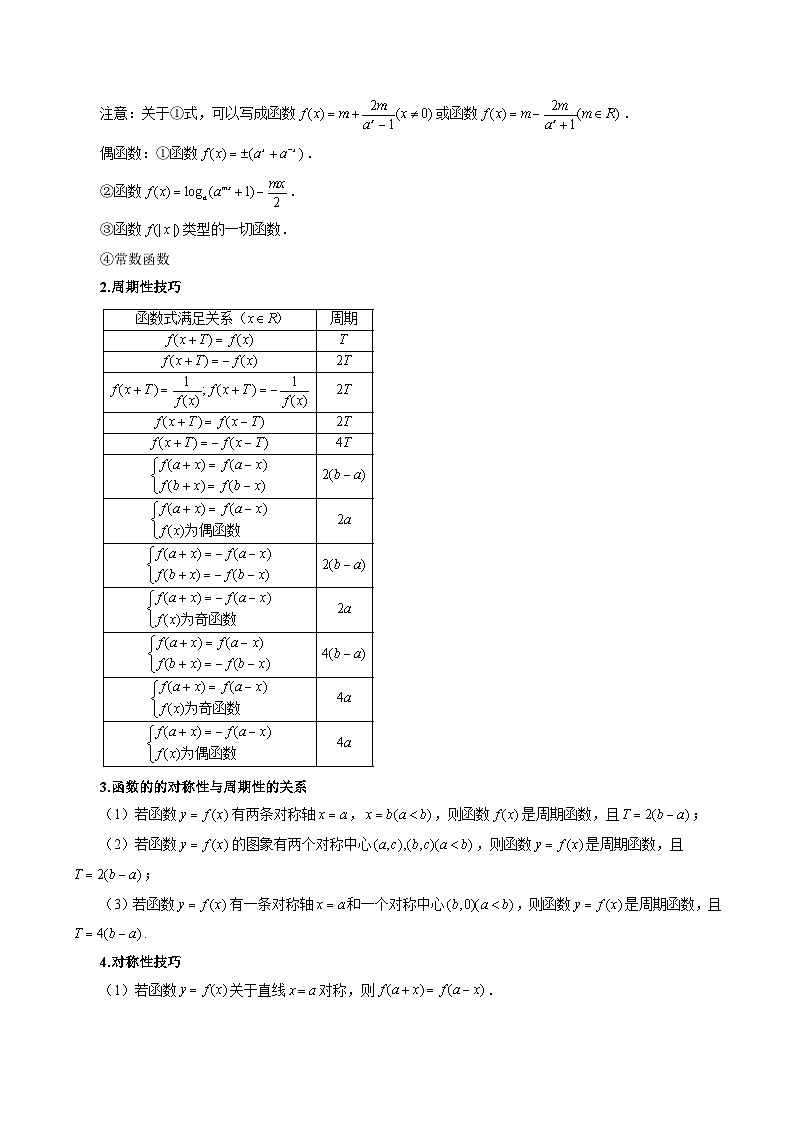 2024届一轮复习命题方向精讲系列：08 函数的奇偶性、周期性与对称性（原卷附答案）第2页