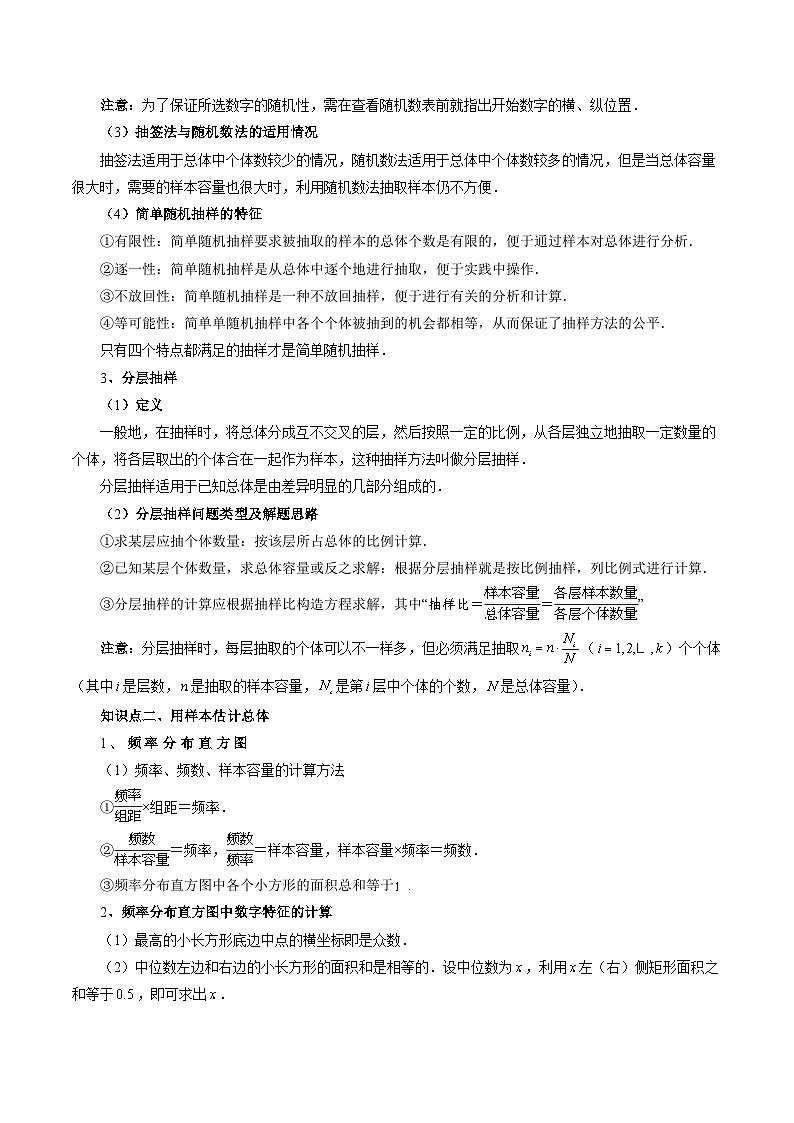 2024届一轮复习命题方向精讲系列：43 统计与统计案例（九大经典题型）（原卷附答案）第2页