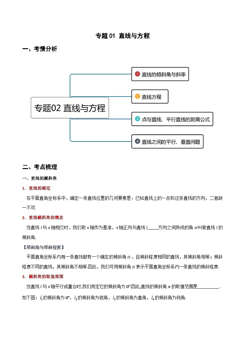专题01 直线与方程（重难点突破）（解析版）-高二数学上学期精品讲义（人教A版）第1页