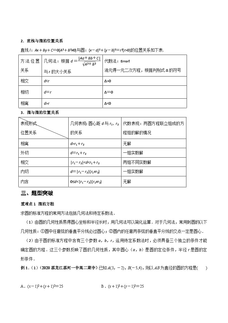 专题02 圆与方程（重难点突破）-2023-2024学年高二数学上学期精品讲义（人教A版）02