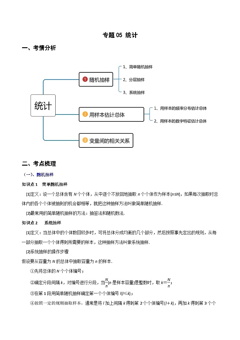 专题05 统计（重难点突破）解析版-高二数学上学期精品讲义（人教A版）第1页