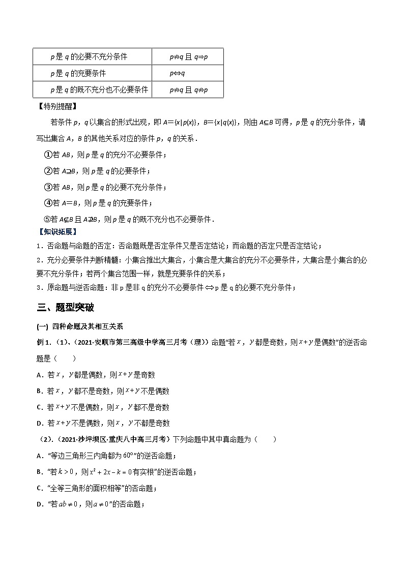 专题07 命题及其关系、充分条件与必要条件（重难点突破）-2023-2024学年高二数学上学期精品讲义（人教A版）02