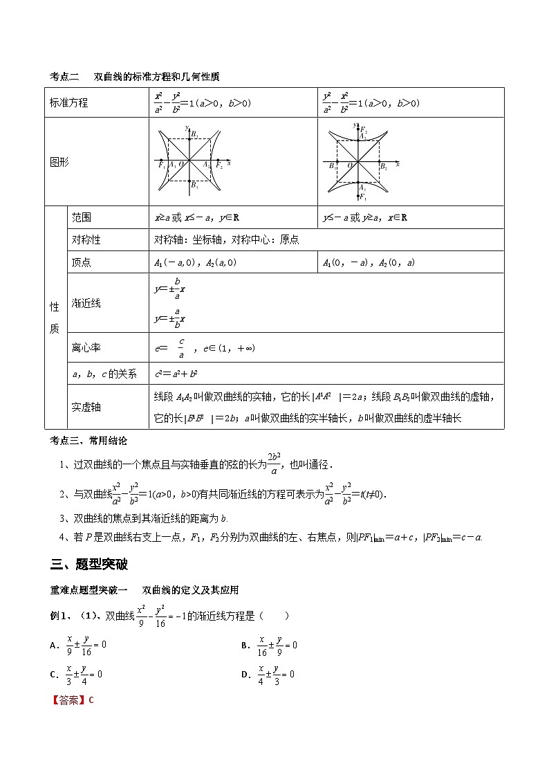专题11 双曲线（重难点突破）-2023-2024学年高二数学上学期精品讲义（人教A版）02