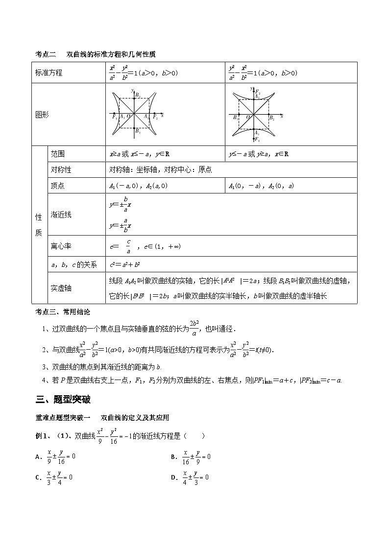 专题11 双曲线（重难点突破）-2023-2024学年高二数学上学期精品讲义（人教A版）02