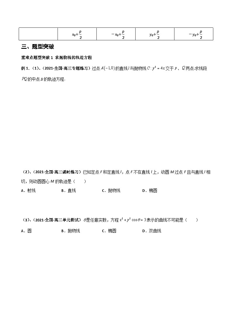 专题13 抛物线（重难点突破）（原卷版）-高二数学上学期精品讲义（人教A版）第2页