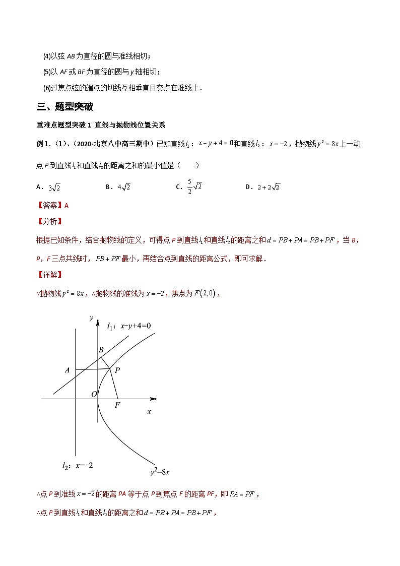 专题14 直线与抛物线位置关系（重难点突破）（解析版）-高二数学上学期精品讲义（人教A版）第2页