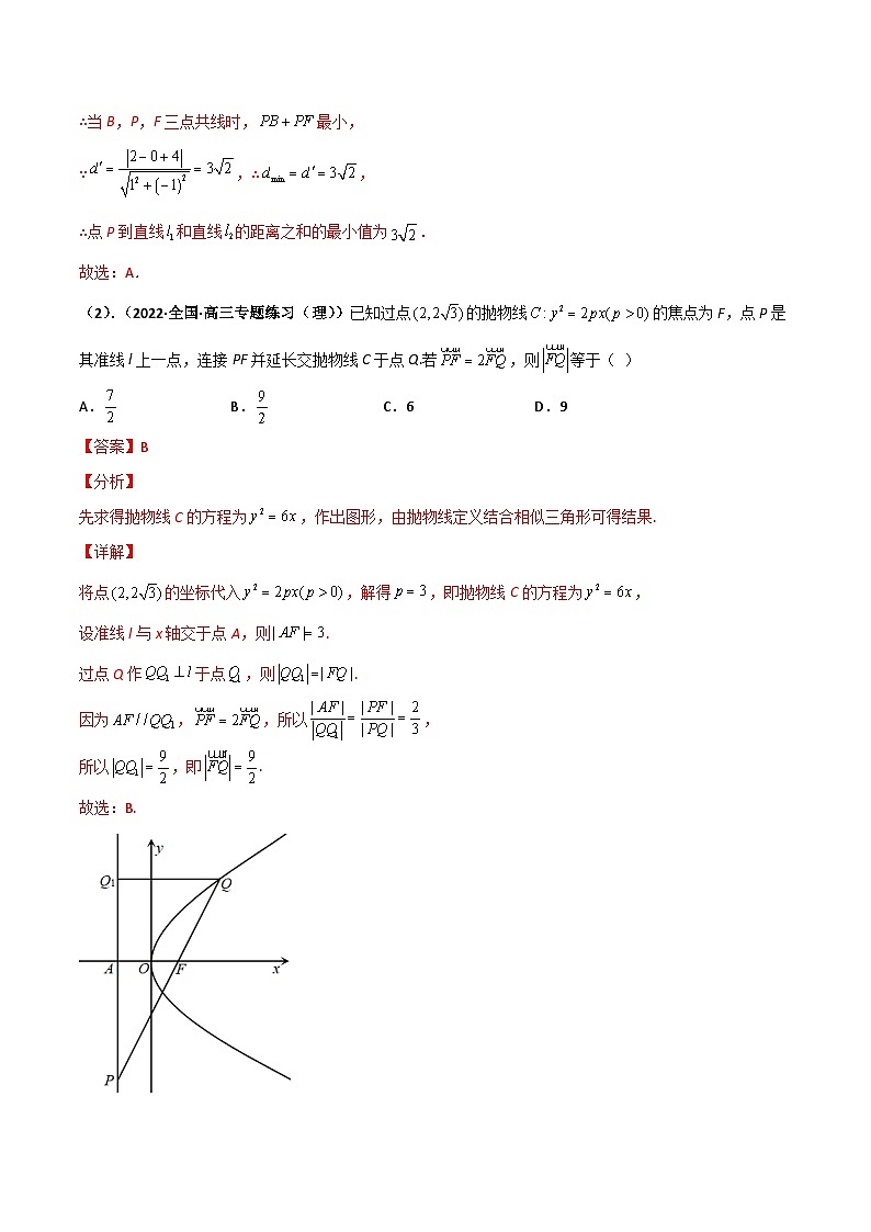 专题14 直线与抛物线位置关系（重难点突破）（解析版）-高二数学上学期精品讲义（人教A版）第3页
