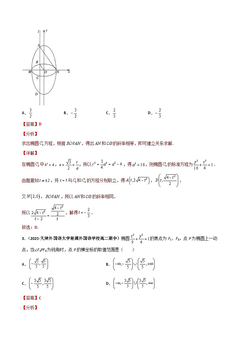 专题15 圆锥曲线中的范围、最值问题（课时训练）（解析版）-高二数学上学期精品讲义（人教A版）第2页