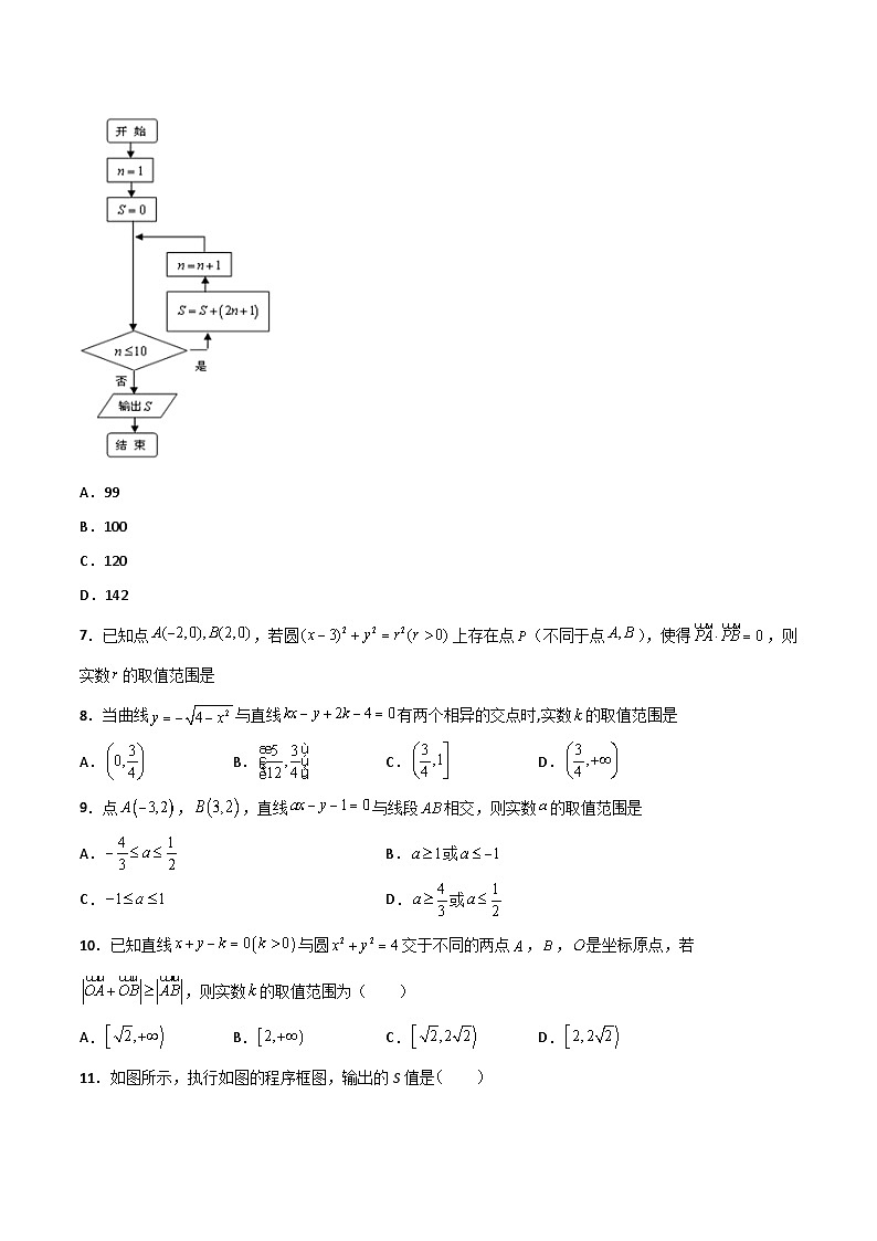 第一次月考测试卷（B卷 能力提升）-2023-2024学年高二数学上学期精品讲义（人教A版）02