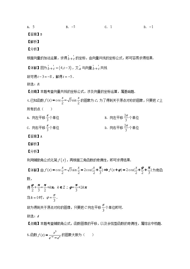 吉林省长春市2020届高三质量监测（三）（三模考试）数学（理）试题 Word版含解析02