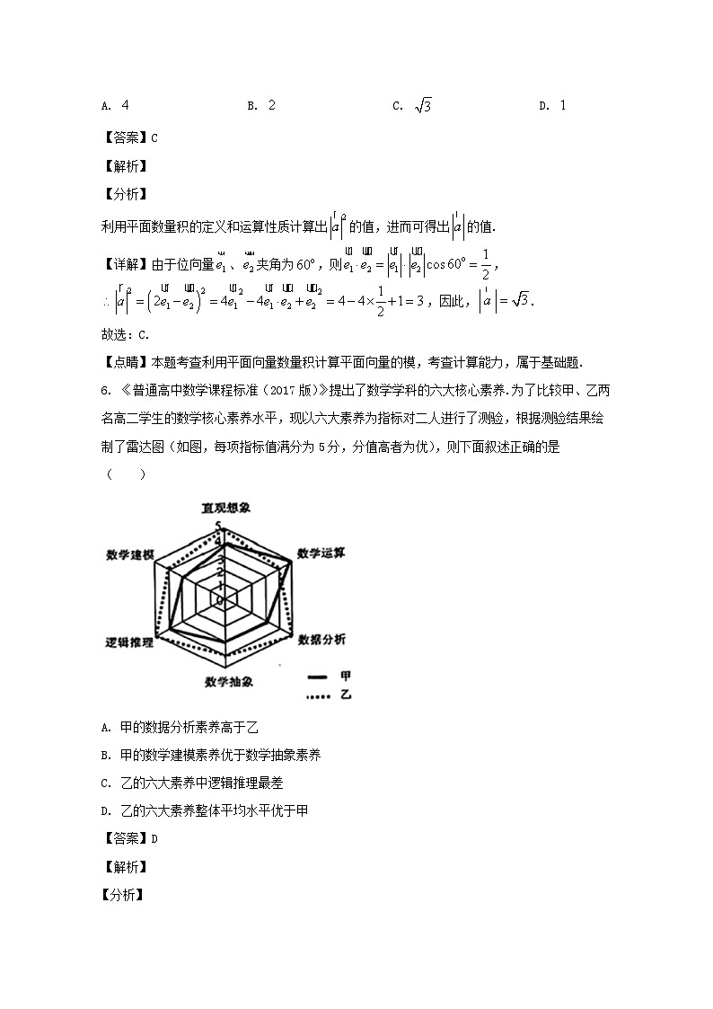 吉林省长春市2020届高三质量监测（四模考试）数学（文科）试题 Word版含解析03