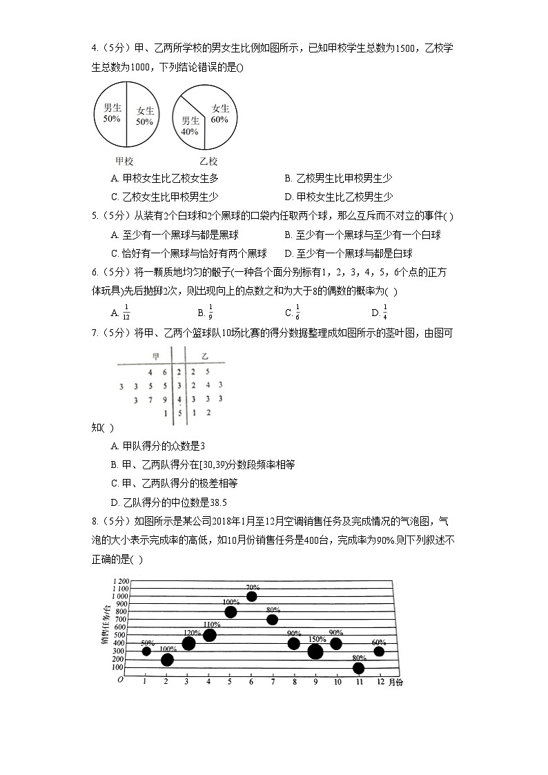 人教B版（2019）必修第二册《第五章 统计与概率》（含解析） 试卷02