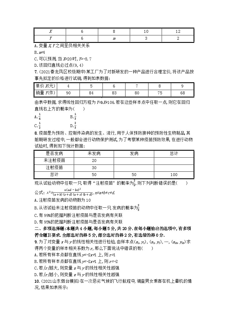 北师大版（2019） 高中数学 选择性必修第一册 第七章统计案例 章末测评卷（含解析）第2页