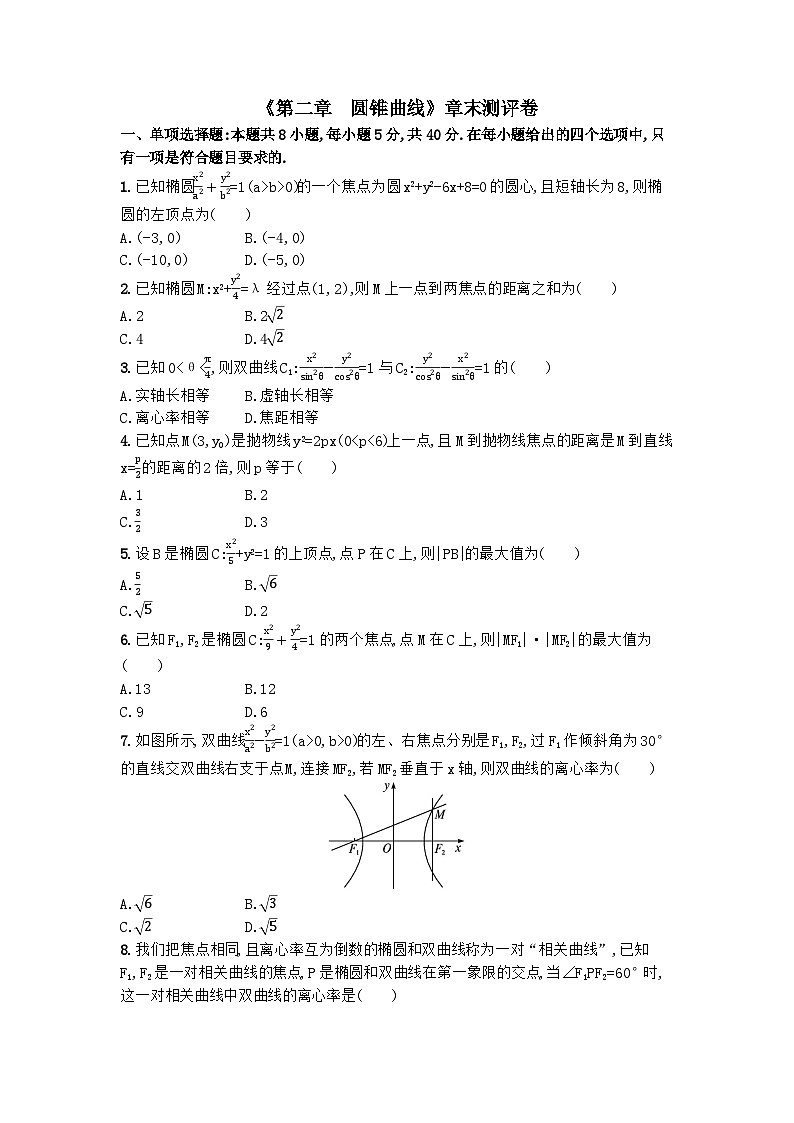 北师大版（2019） 高中数学 选择性必修第一册 第二章 圆锥曲线 章末测评卷（含解析）01