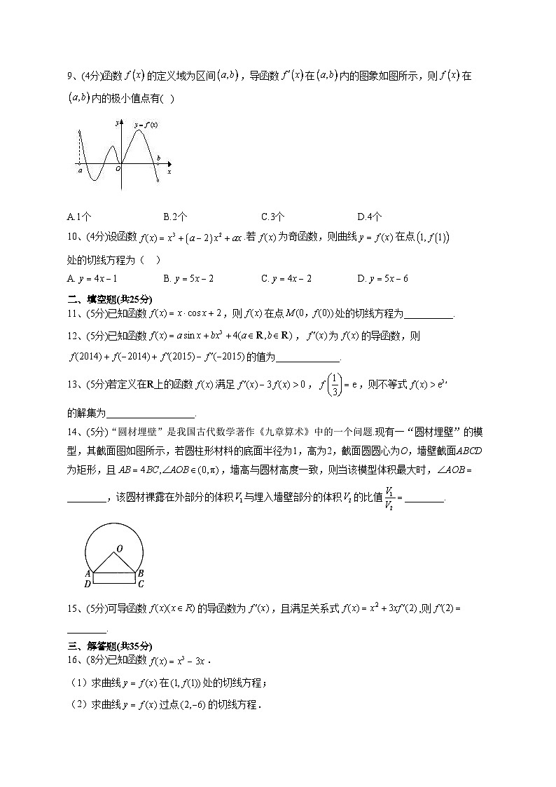 湘教版（2019）高中数学  选择性必修第二册  第一章导数及其利用 单元测试卷（Word版含解析）02