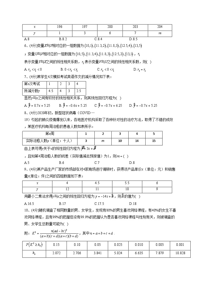 湘教版（2019）高中数学  选择性必修第二册  第四章 统计 单元测试卷（Word版含解析）第2页