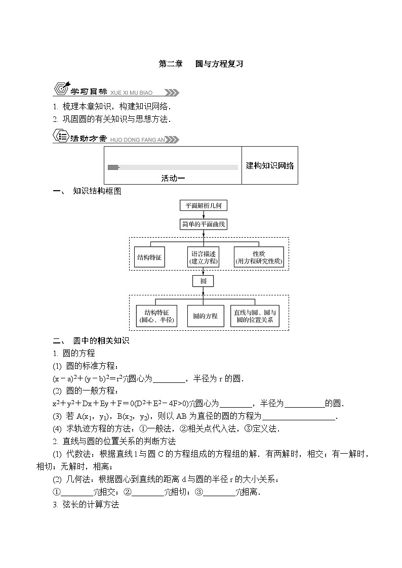 苏教版 高中数学 选择性必修第一册 活动单导学课程  第二章   圆与方程复习-导学案（含解析）01
