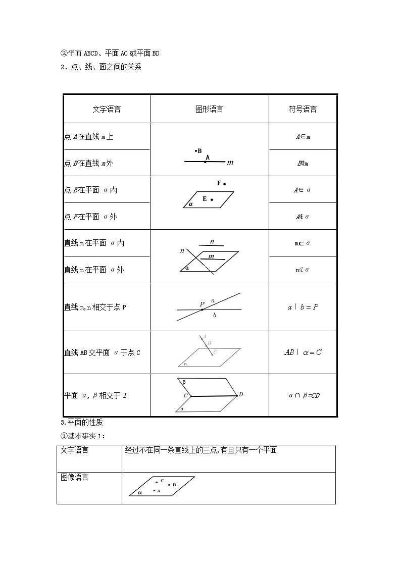 【同步教案】湘教版（2019）高中数学 必修第二册  4.2平面 教学设计02