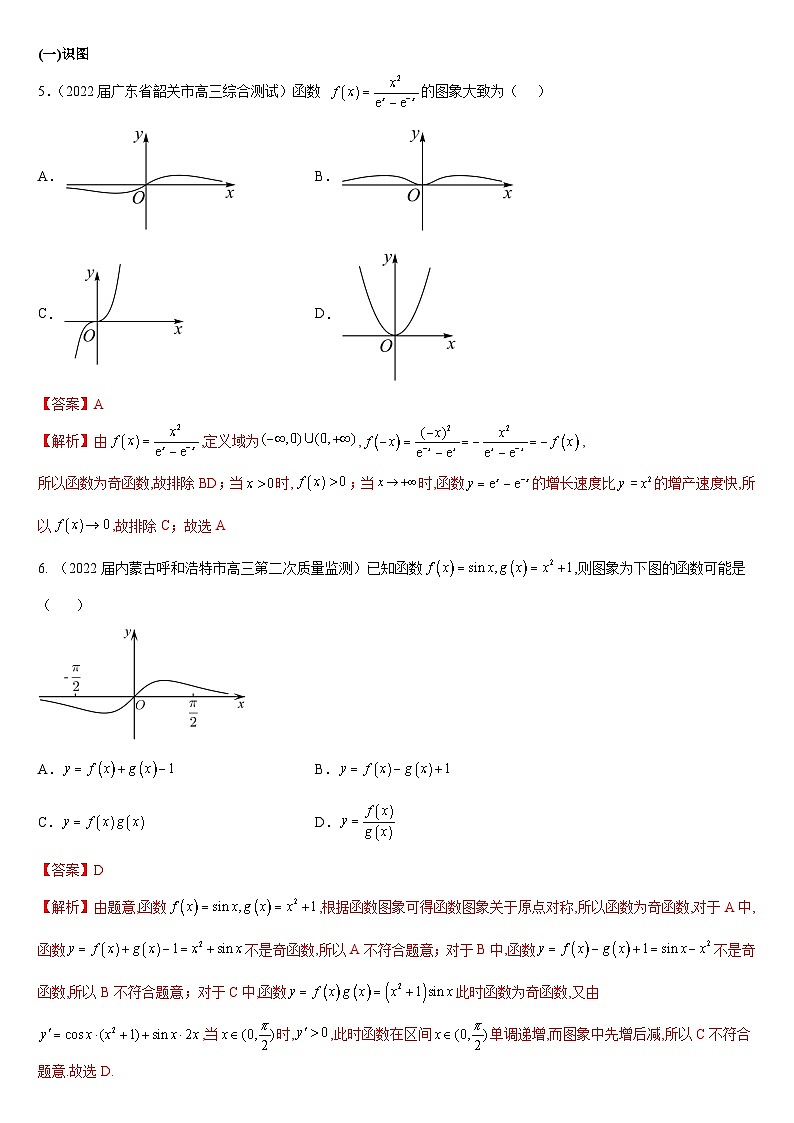 2024年数学第一轮复习重难考点拔高习题第11练 函数图象（解析版）03