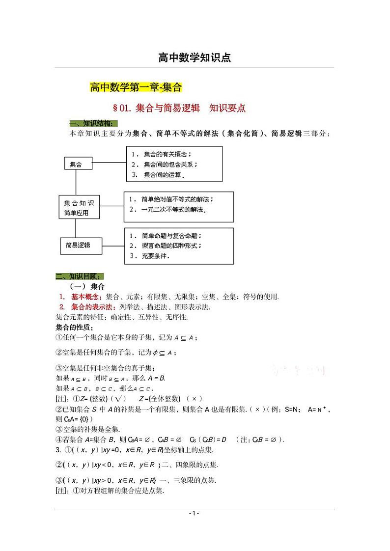 2024年高考数学第一轮复习：2_2_1_高中数学笔记总结和数学公式大全【高一至高三，很全】 试卷01