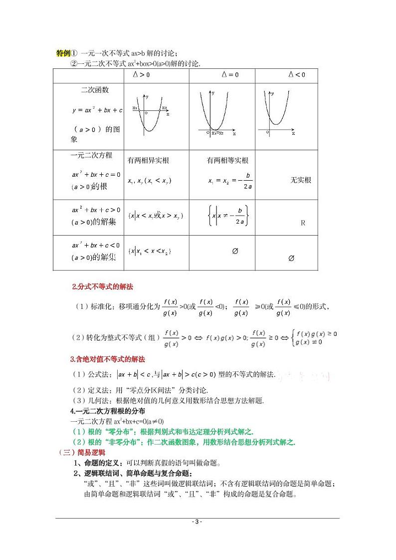 2024年高考数学第一轮复习：2_2_1_高中数学笔记总结和数学公式大全【高一至高三，很全】 试卷03