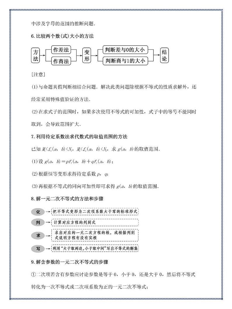 2024年高考数学第一轮复习：数学08一轮复习必须掌握的149个解题方法第2页