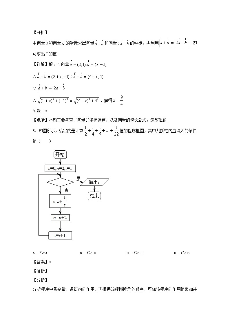 广东省广州市2020届高三普通高中毕业班综合测试一（一模考试）数学（文）试题 Word版含解析03