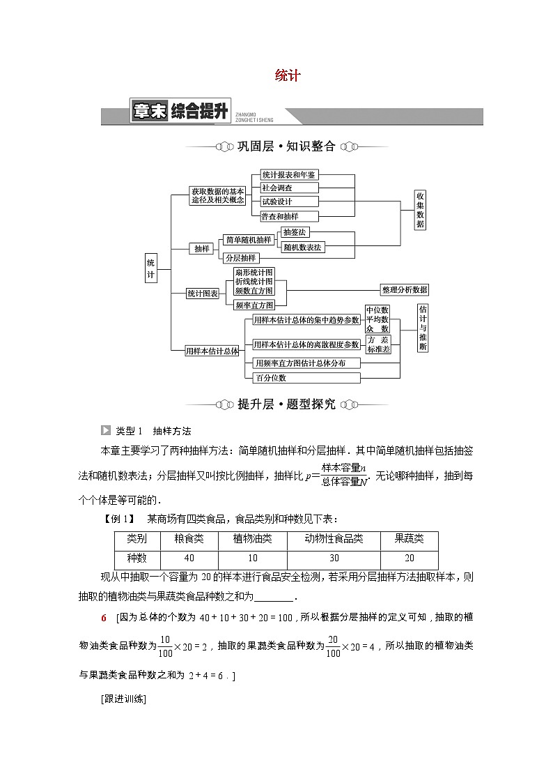 【同步学案】苏教版（2019） 高中数学 第14章统计学案含解析01
