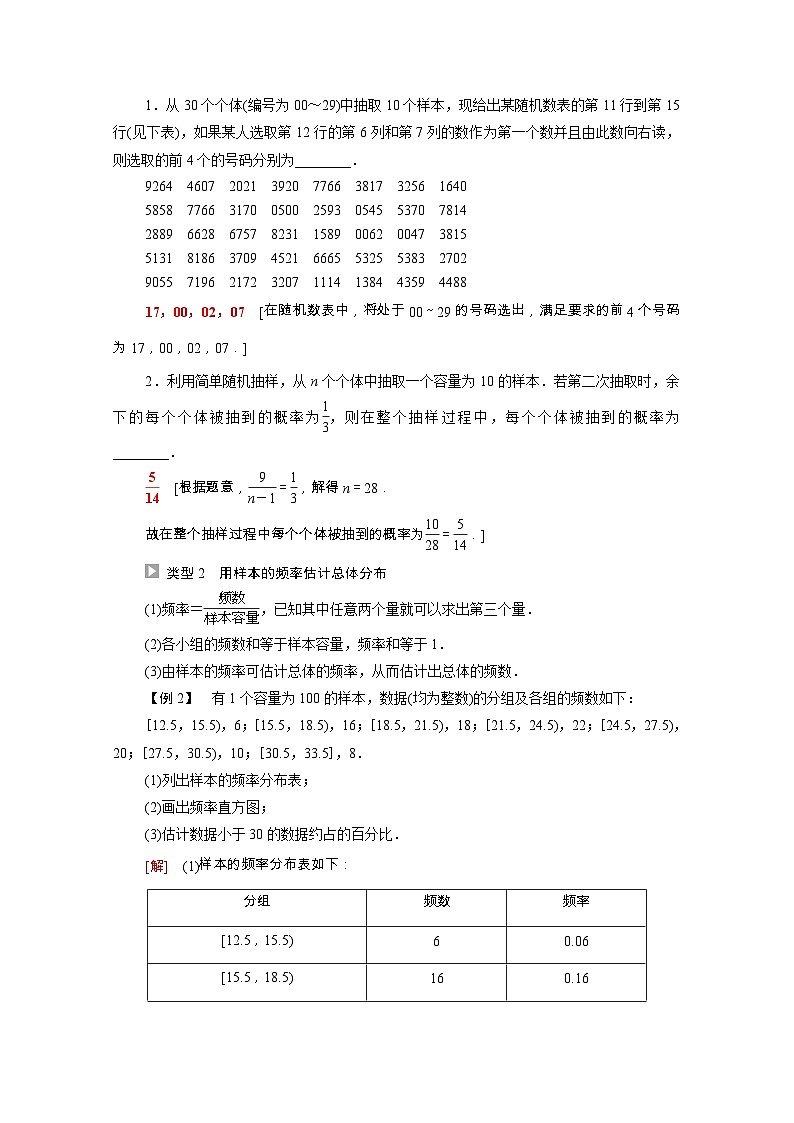 【同步学案】苏教版（2019） 高中数学 第14章统计学案含解析02