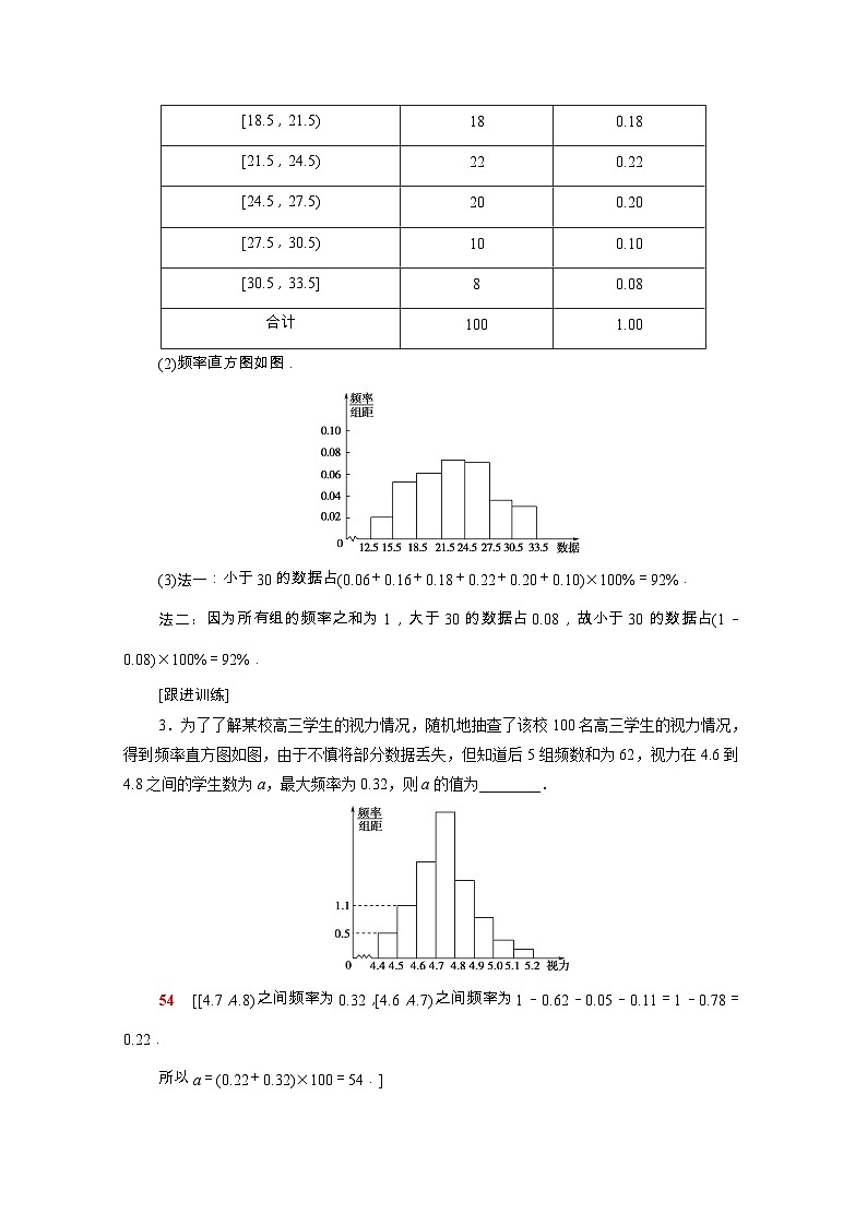 【同步学案】苏教版（2019） 高中数学 第14章统计学案含解析03