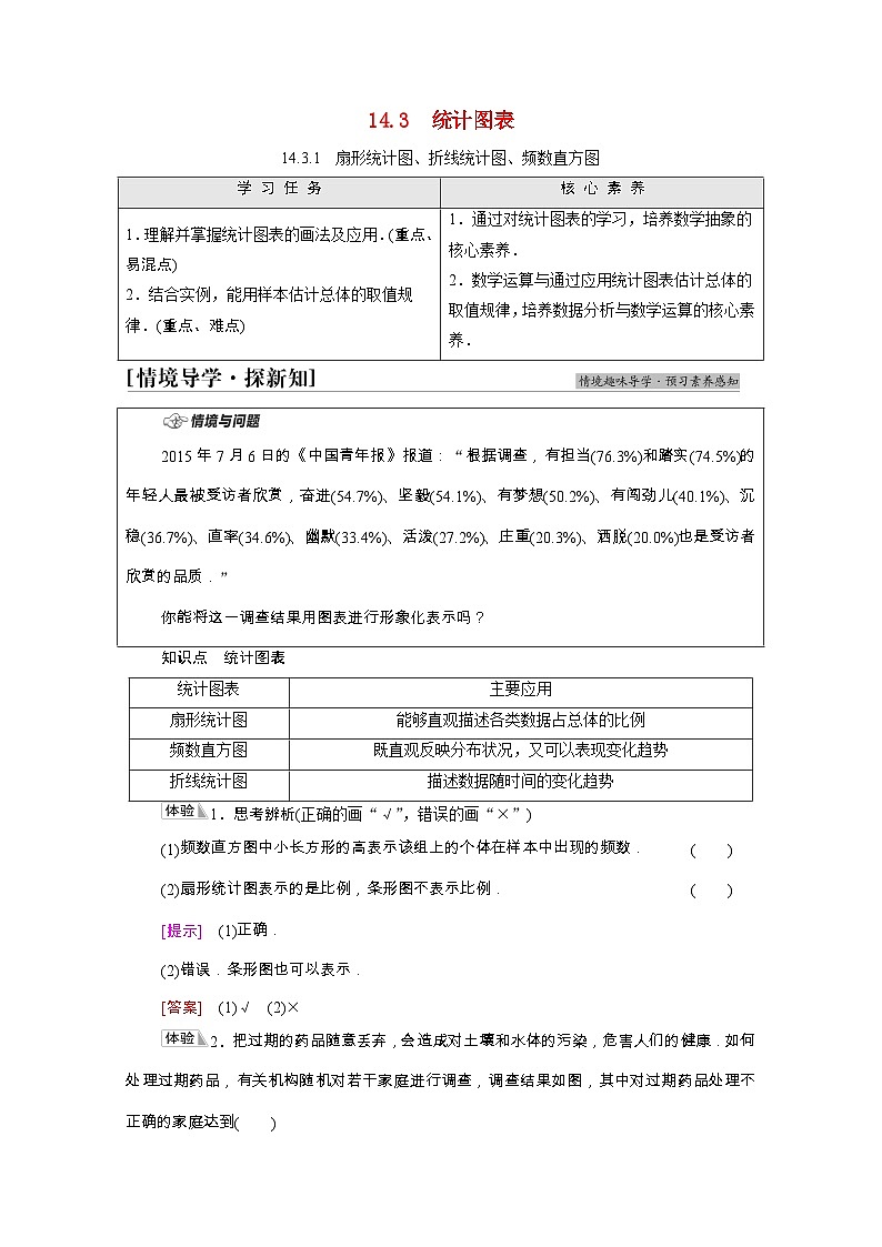 【同步学案】苏教版（2019） 高中数学 第14章统计学案含解析01