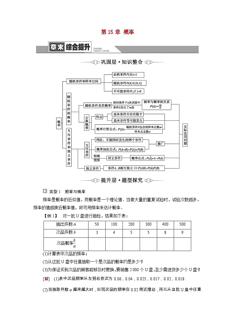 【同步学案】苏教版（2019） 高中数学 第15章概率学案含解析01