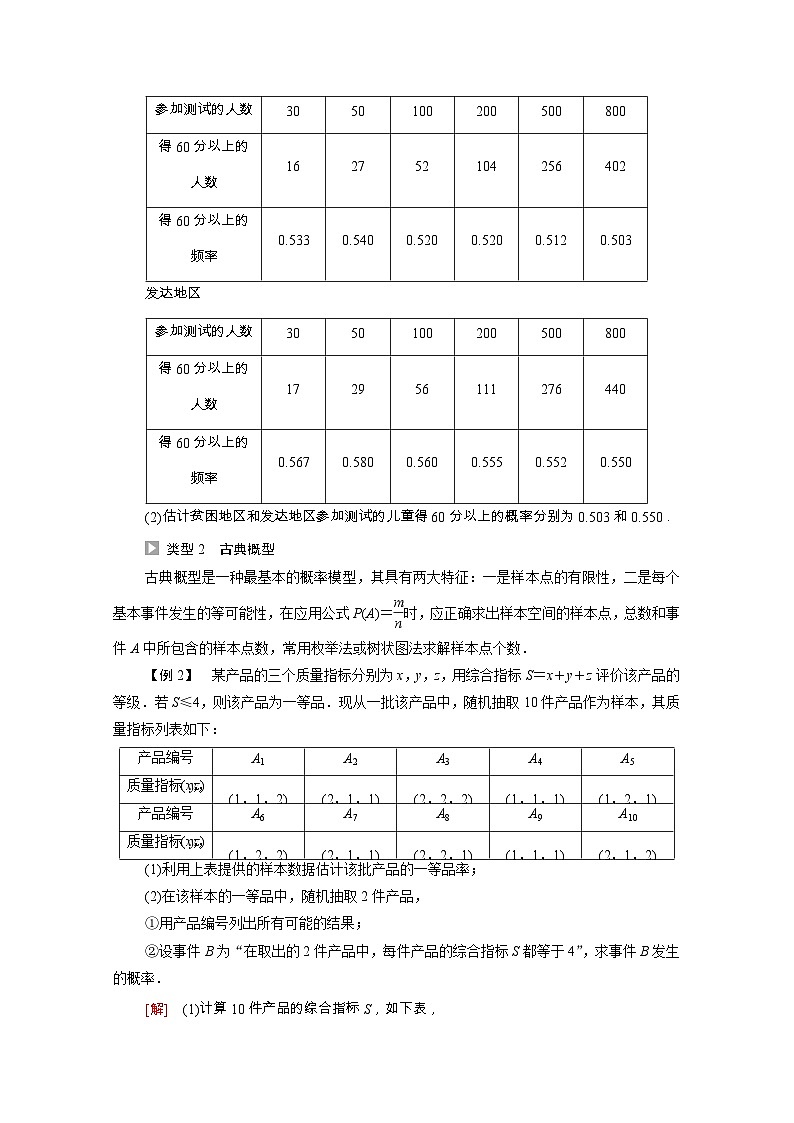 【同步学案】苏教版（2019） 高中数学 第15章概率学案含解析03