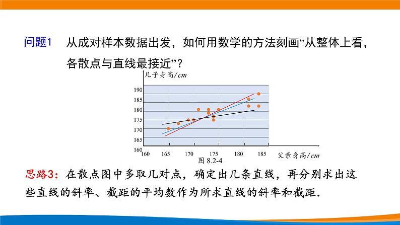 新人教A版高中数学选择性必修三《8.2.2一元线性回归模型参数的最小二乘估计》课件05