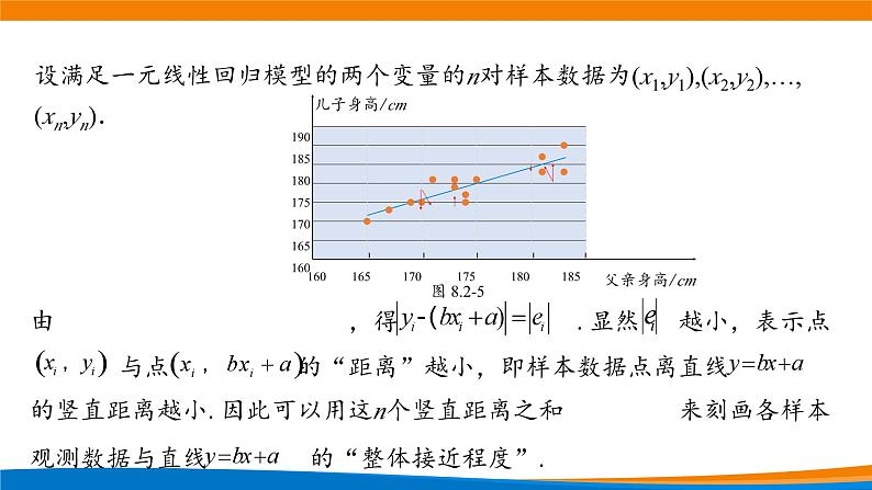 新人教A版高中数学选择性必修三《8.2.2一元线性回归模型参数的最小二乘估计》课件07