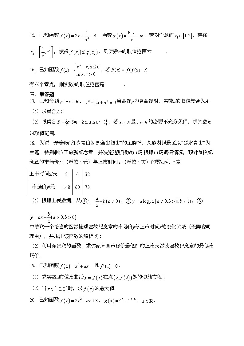 四川省绵阳南山中学2022-2023学年高二下学期期末热身考试数学（文）试卷（含答案）03
