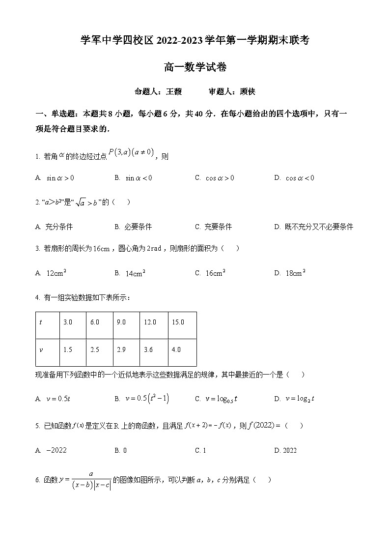 2022-2023学年度浙江省杭州市学军四校高一上学期期末数学试题01