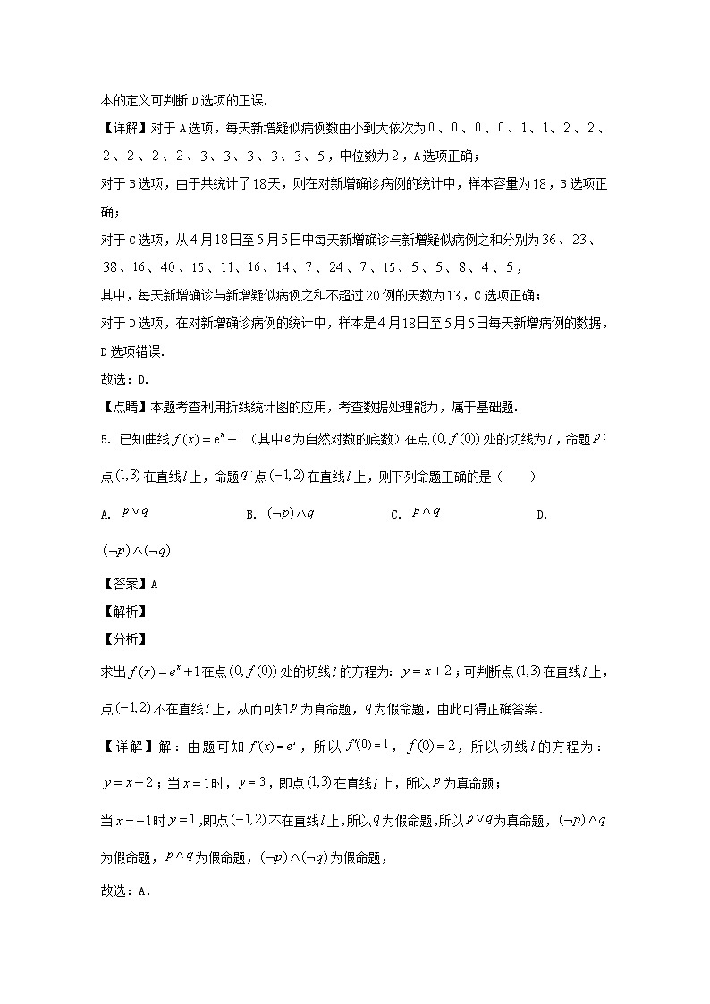 四川省泸州市2020届高三第三次教学质量诊断性考试数学（理）试题 Word版含解析03