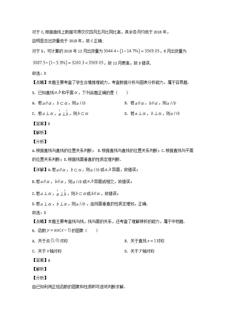 四川省绵阳市2020届高三高考适应性考试（四诊）理科数学试题 Word版含解析第3页