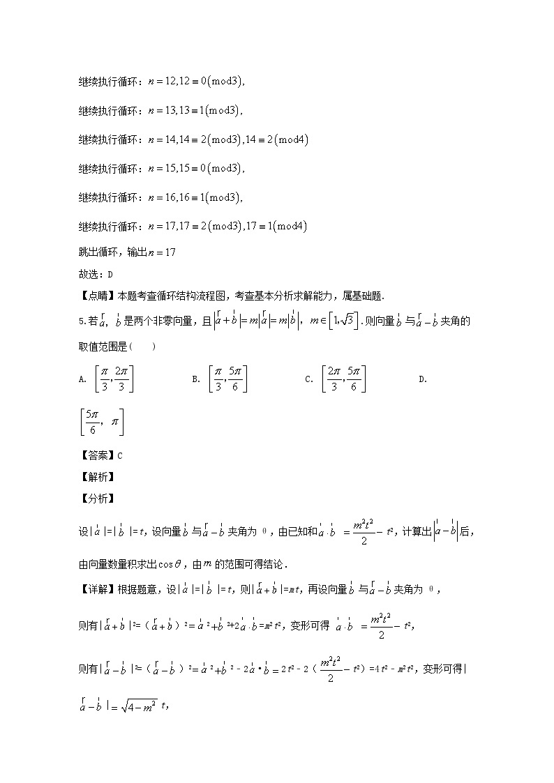 山西省太原市2020届高三模拟考试（二）数学（理）试题 Word版含解析03